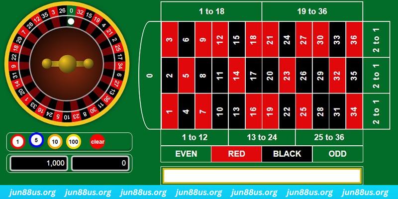84win gà chọi c1 mới nhất