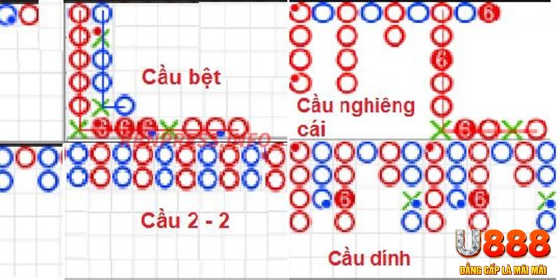 84win chơi slot là gì